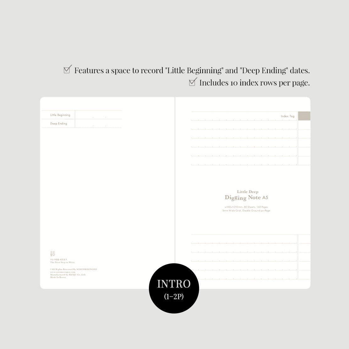 Digging Note Two Ground_Rich Soil