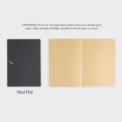 Digging Note Two Ground_Mud Flat