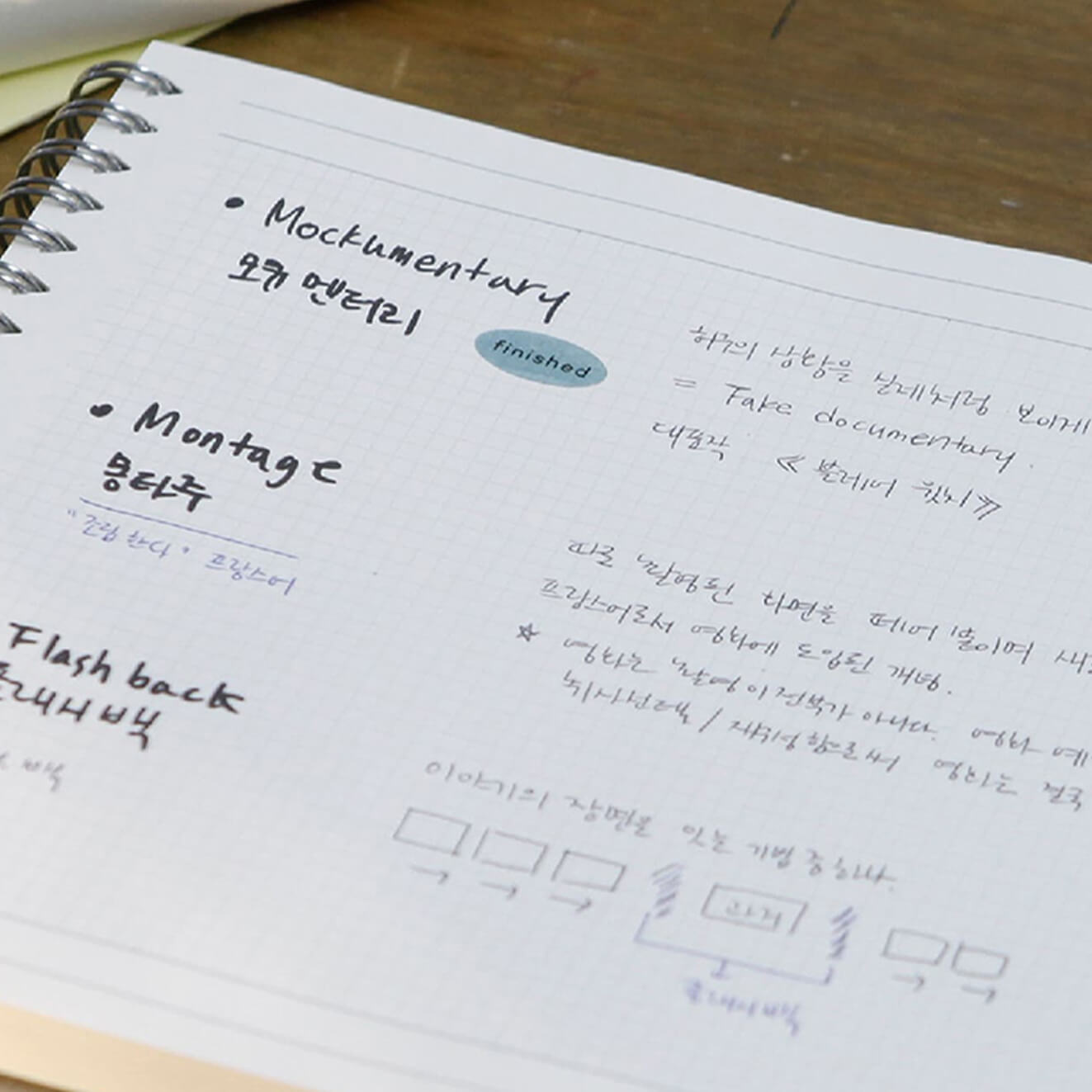 The Very Thing Notebook M